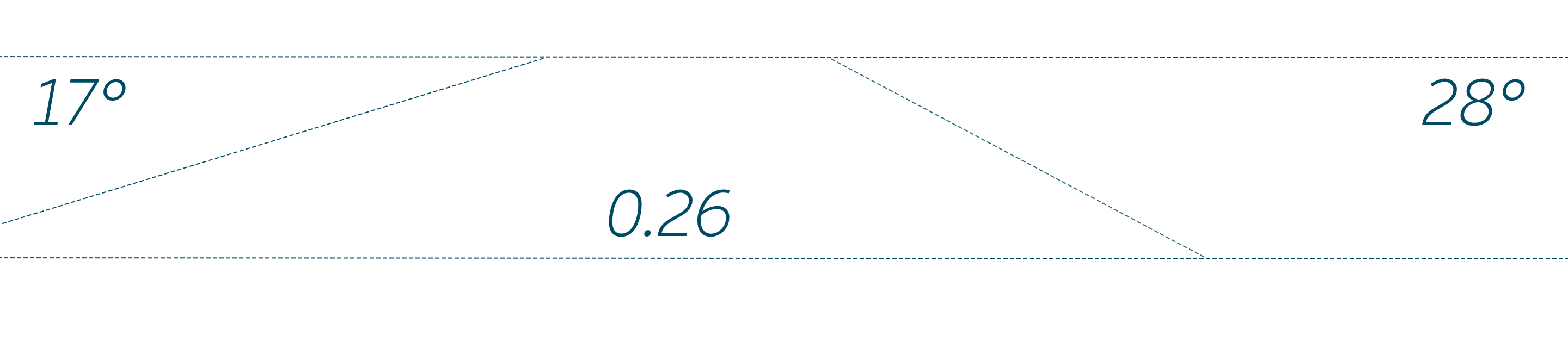 NIO EC6